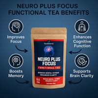 Healblend Neuro Plus Focus Herbal Tea - Natural Brain Support with Ginkgo, Peppermint & Turmeric – Caffeine-Free Loose-Leaf Blend - 4oz