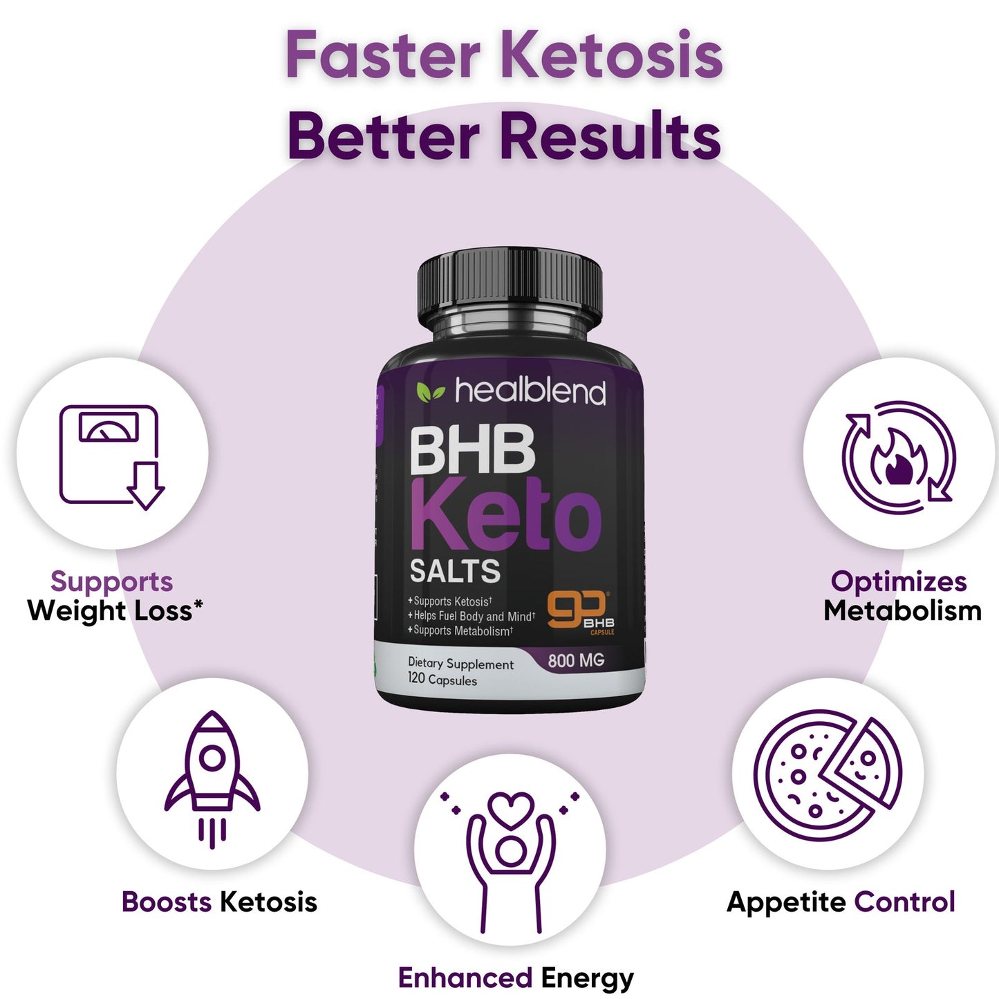 Keto BHB Salts Supplement 800 mg - Healblend
