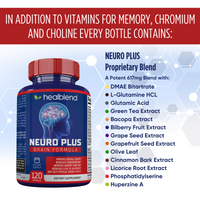 Myo & D-Chiro Inositol & Neuro Plus - Healblend - #tag4#