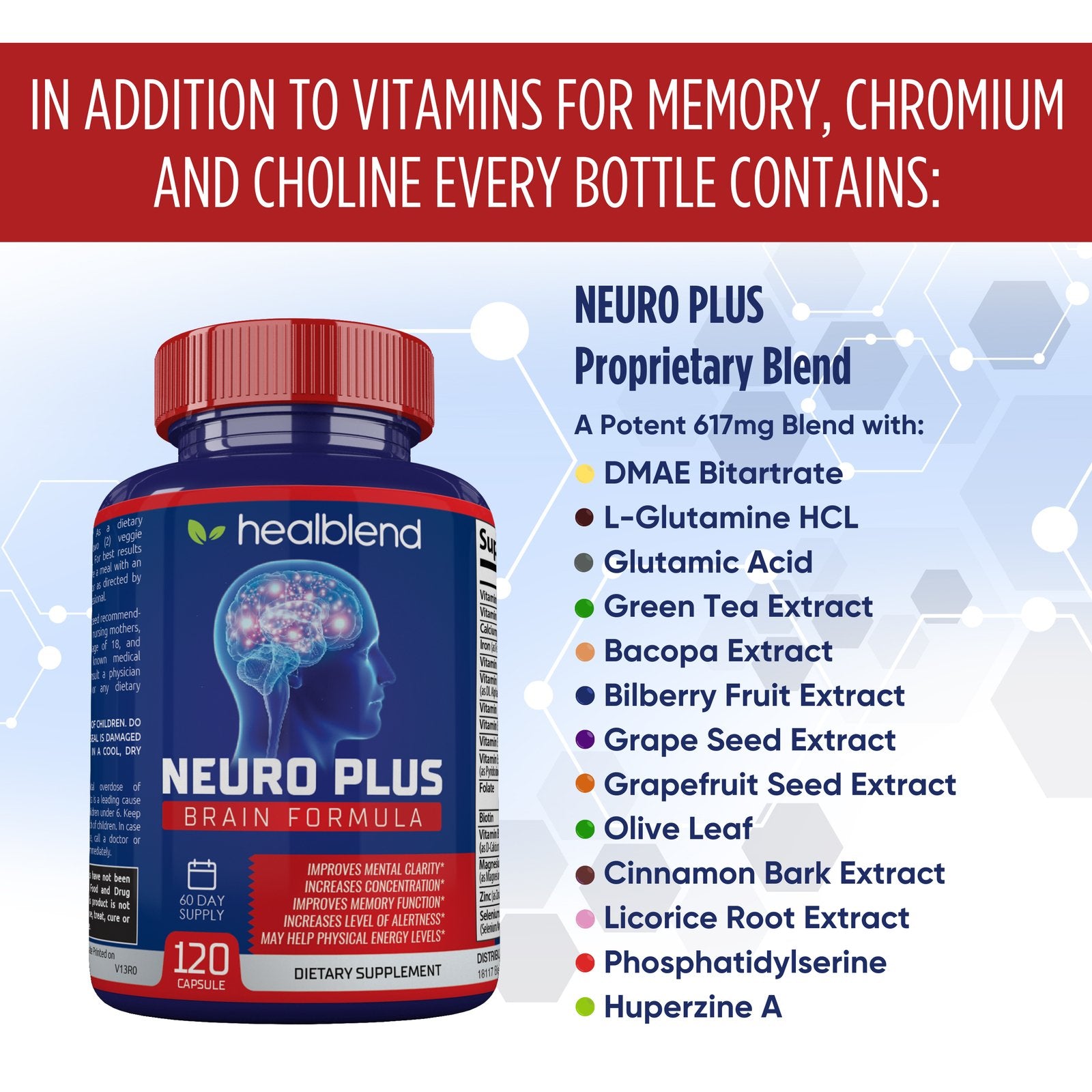 Neuro Plus Brain Formula - Healblend