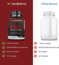 Raspberry Ketones Complex - Healblend