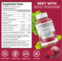 Beet Root Gummies 200mg - Nitric Oxide Booster Beets with Iron for Heart Health, Circulation & Healthy Blood Pressure Support - 60 Gummy