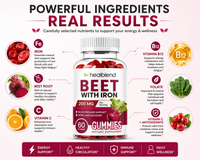 Healablend Beet with Iron dietary supplement gummies bottle centered on a pink infographic background, surrounded by ingredient callouts and benefit icons for iron, vitamin B12, beet root, folate, vitamin C, and antioxidants.