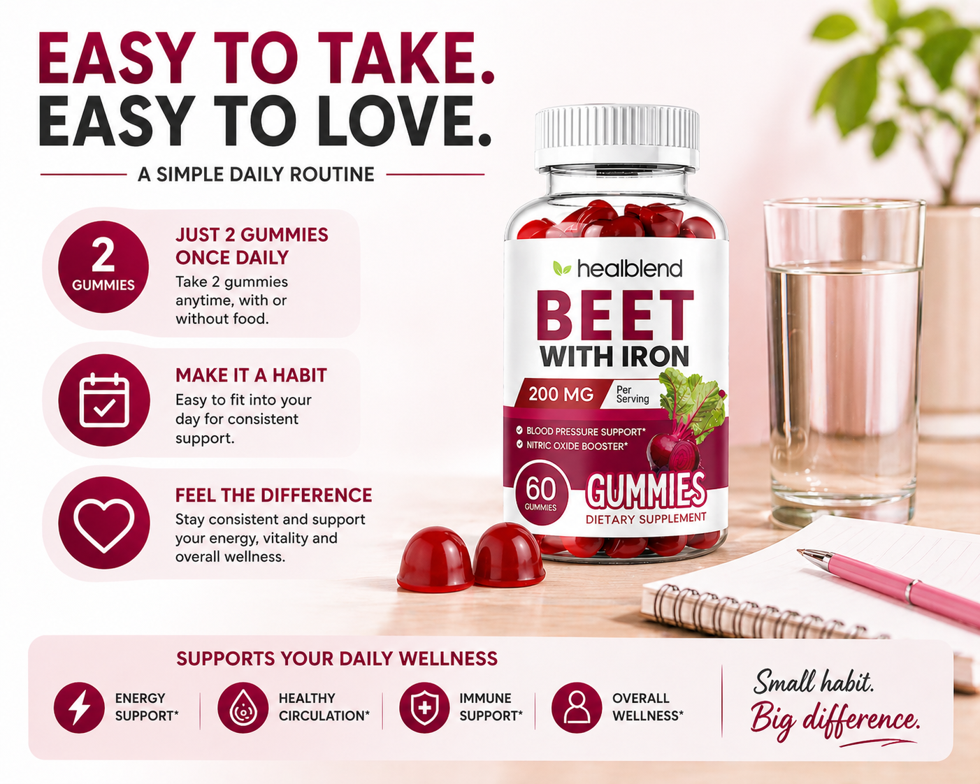 A bottle of HealtBlend Beet with Iron dietary supplement, 200 mg, shown on a tabletop next to a glass of water, gummy candies, and promotional text highlighting easy daily intake and wellness benefits.