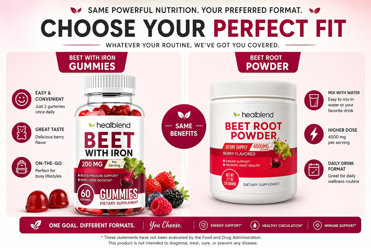Beet Root Gummies 200mg - Nitric Oxide Booster with Iron for Heart Health, Circulation & Blood Pressure Support, Natural Flavored - 60 Gummies