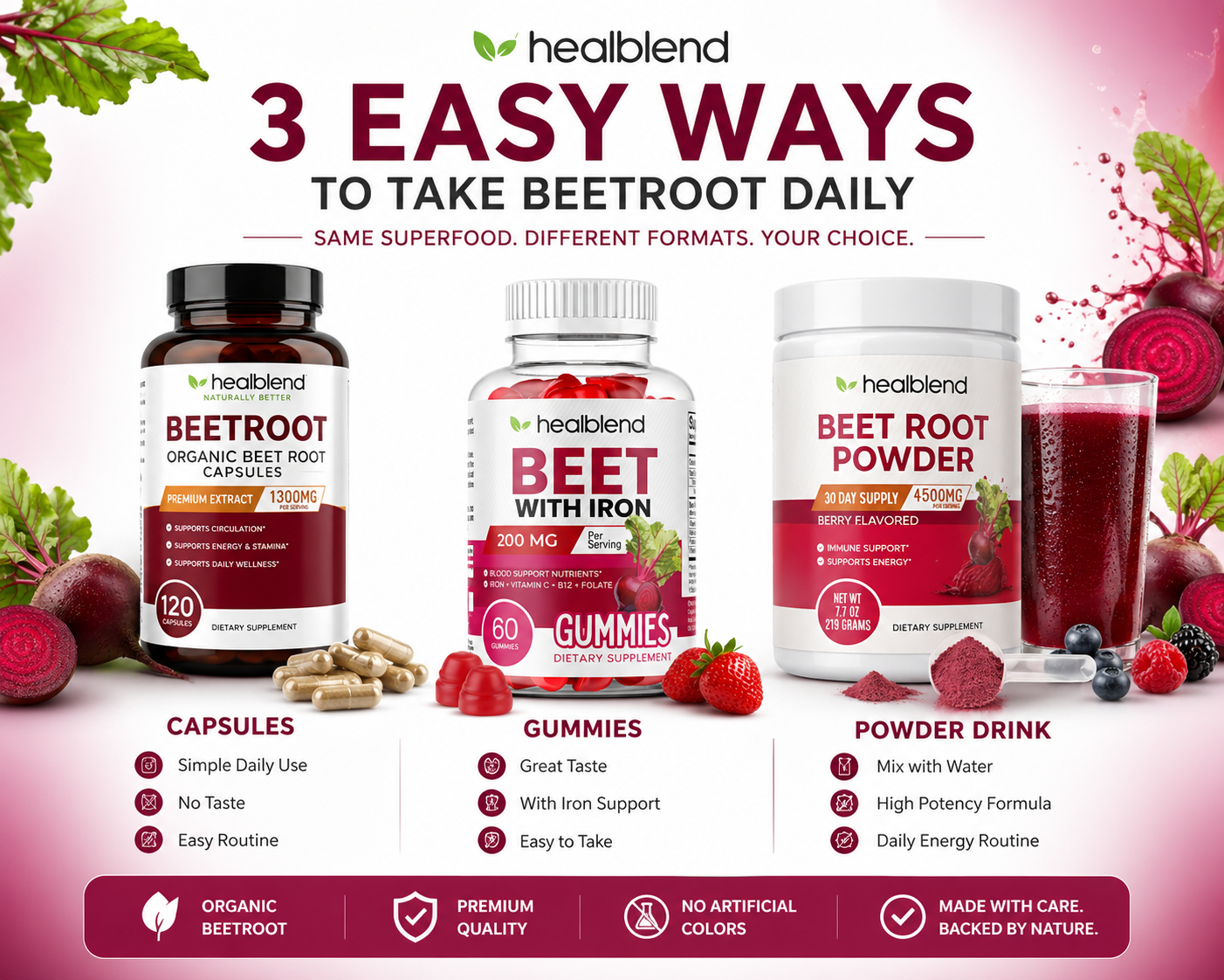 Organic Beet Root Capsules 1300mg - Nitric Oxide Booster, Beets Support Healthy Blood Pressure, Heart Health, Circulation Superfood - 120 Count
