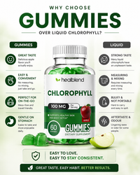 Chlorophyll Gummies 100mg - Body Detox & Skin Health - Natural Apple Flavor - Energy & Immune Support Supplement - 60 Gummies