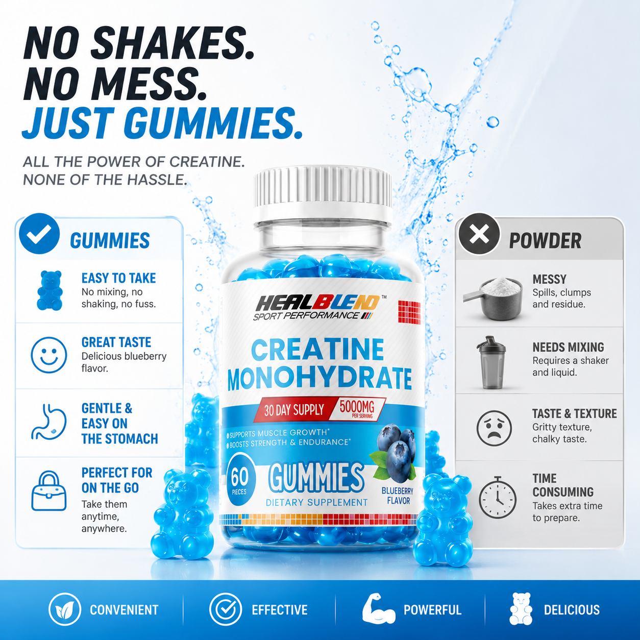Creatine Monohydrate Gummies 5000mg, Muscle Growth, Strength & Endurance Support Blueberry Flavor, 60 Count