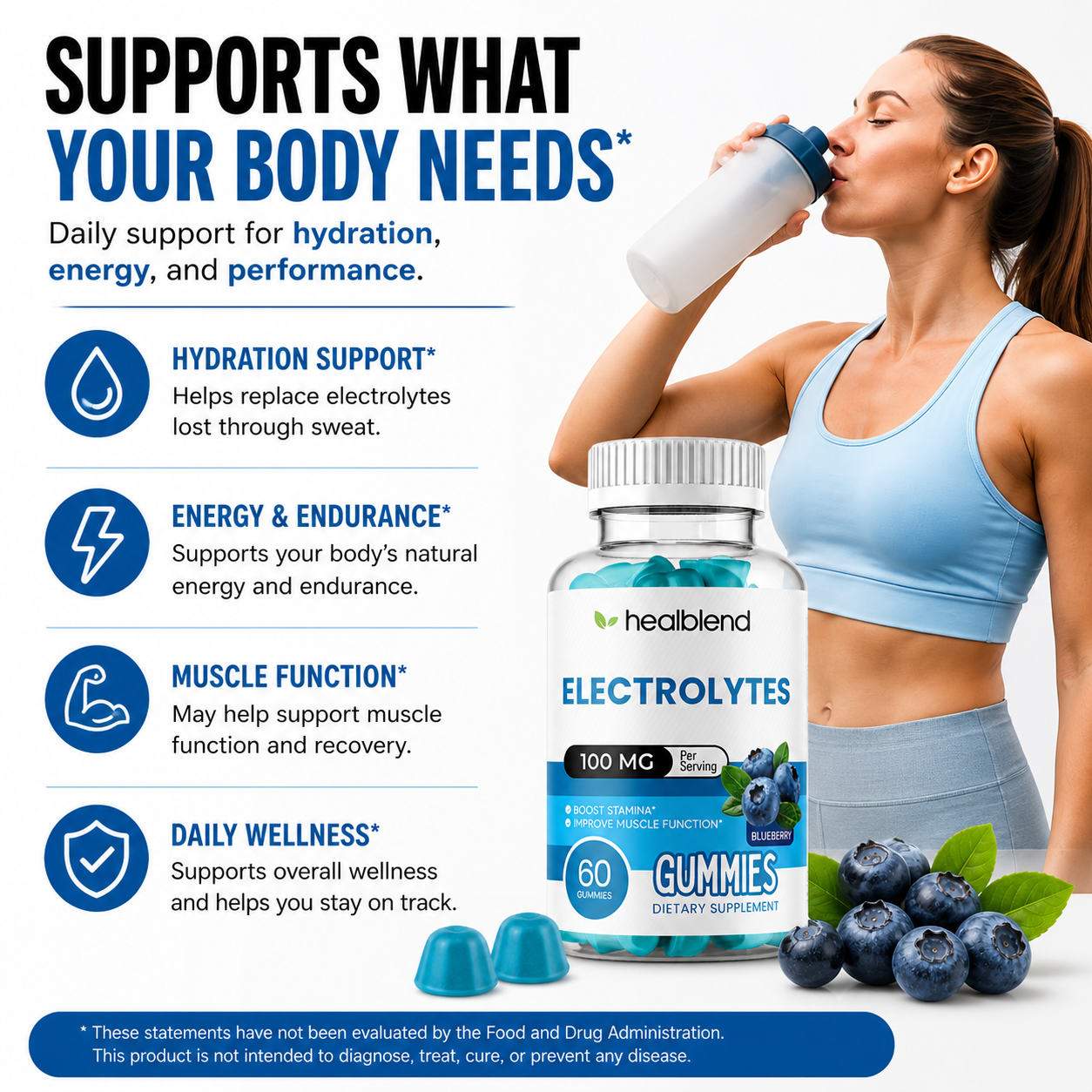 Electrolyte Gummies 100mg, Blueberry Flavor, Hydration Support for Stamina, Muscle Function & Recovery, 60 Count