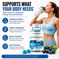 Electrolyte Gummies 100mg, Blueberry Flavor, Hydration Support for Stamina, Muscle Function & Recovery, 60 Count
