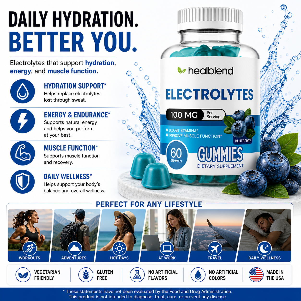 Electrolyte Gummies 100mg, Blueberry Flavor, Hydration Support for Stamina, Muscle Function & Recovery, 60 Count