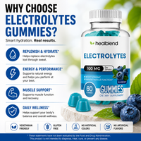 Electrolyte Gummies 100mg, Blueberry Flavor, Hydration Support for Stamina, Muscle Function & Recovery, 60 Count