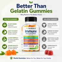 A bottle of Healbld Immune Multivitamin Pectin Gummies centered on a white background with marketing text and comparison callouts for Pectin Gummies and Gelatin Gummies.