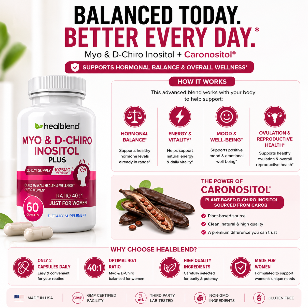 Myo Inositol & D-Chiro Inositol Plus Supplement - Support Hormonal Balance, Fertility & Healthy Ovarian Function for Women - 60 Capsules