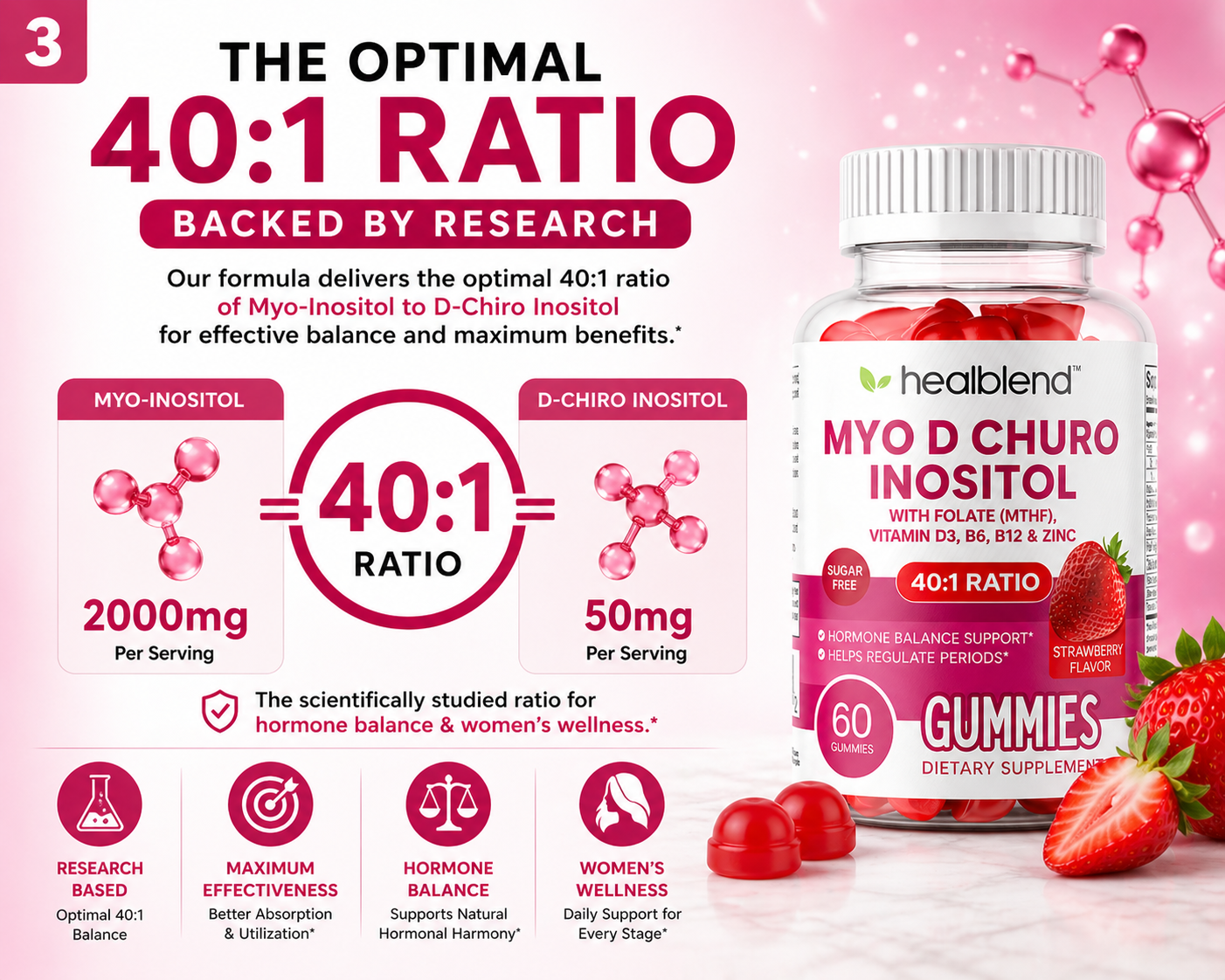 Healblen Myo D Churo Inositol Gummies bottle on a pink promotional graphic with strawberry slices, gummy candies, and infographic text about a 40:1 ratio.