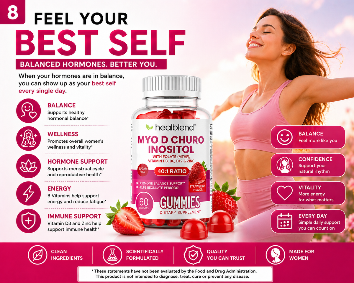 A promotional graphic for HealthBlend Myo D Churo Inositol Gummies. The left side features a white background with bold text, icons, and product benefits.
