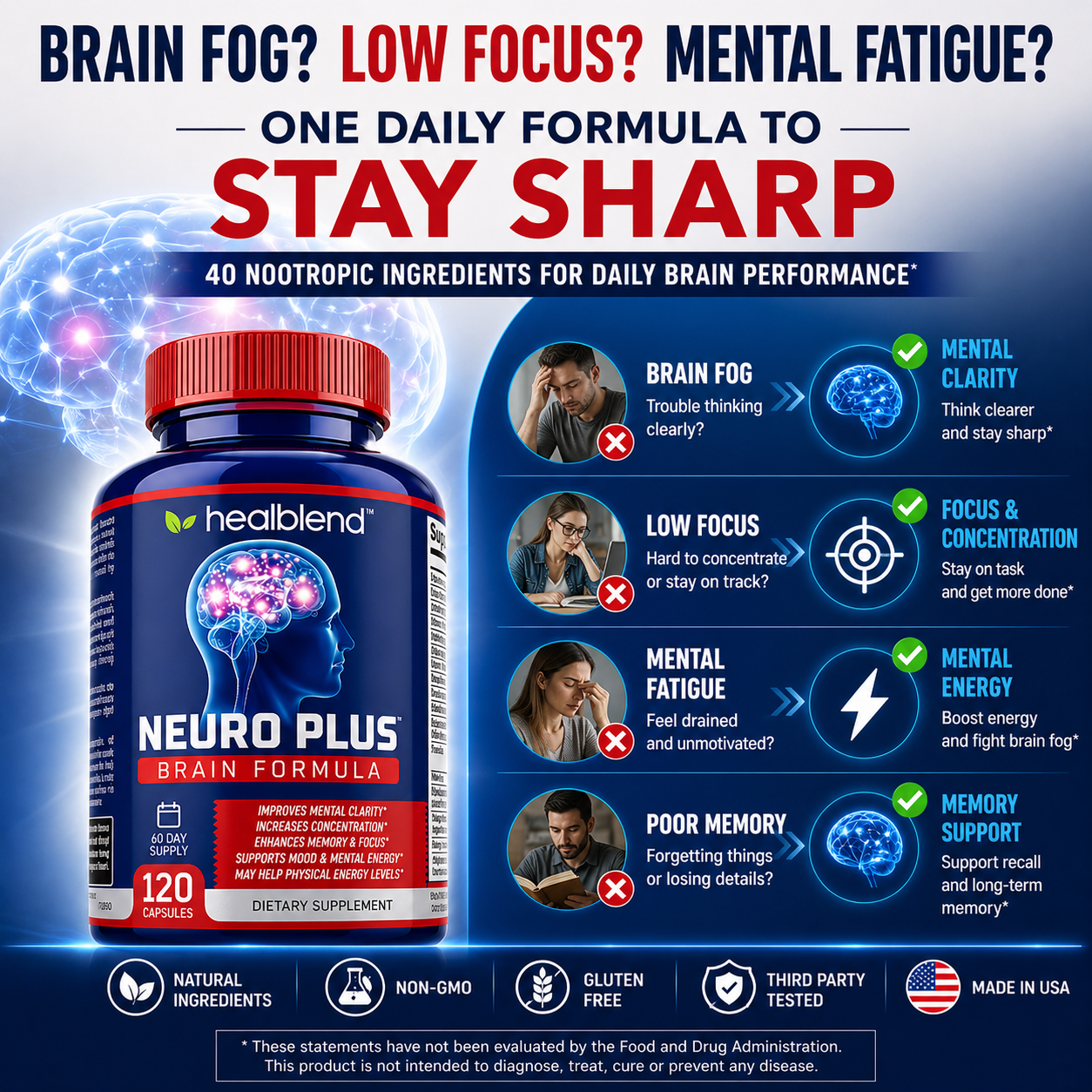 Neuro Plus Brain & Focus Formula - Nootropic Brain Booster Supplement, Supports Brain Health, Mental Clarity & Concentration - 120 Capsules