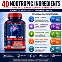 Neuro Plus Brain & Focus Formula - Nootropic Brain Booster Supplement, Supports Brain Health, Mental Clarity & Concentration - 120 Capsules